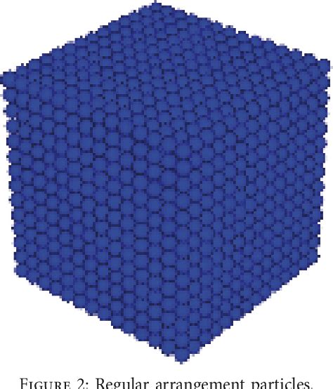 Numerical Simulation Virtual Test of Torsion Shear for Asphalt 